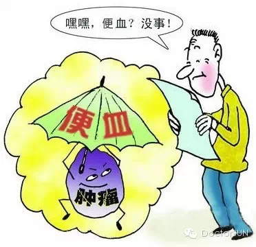 便血检查